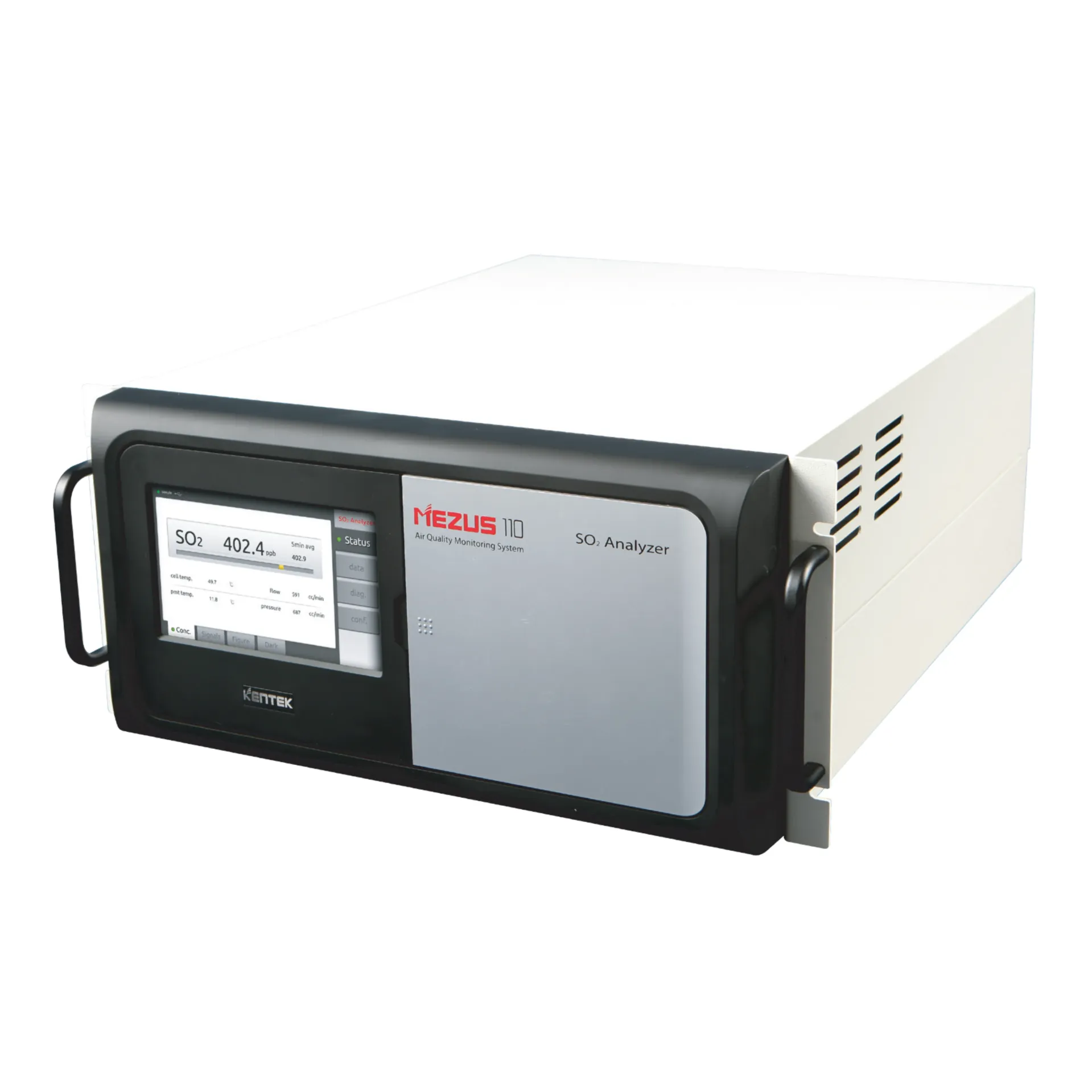 Analizador de SO2 MEZUS 110