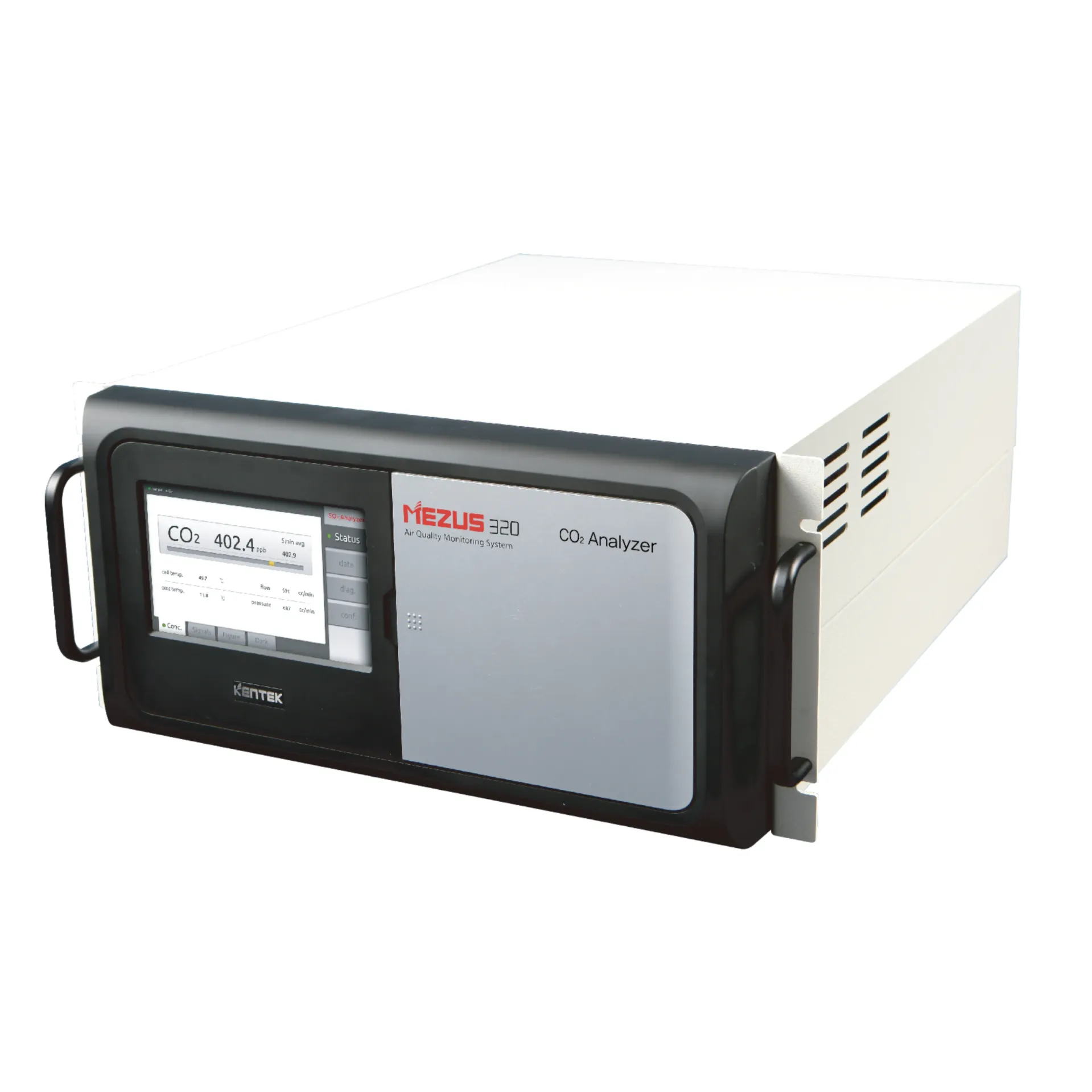 CO₂ Analyzer MEZUS 320